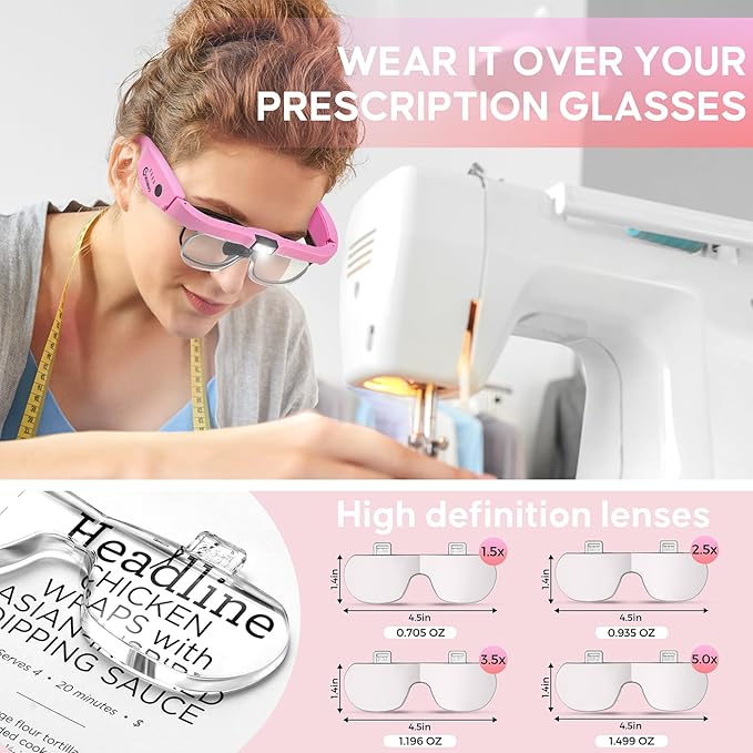 Magnifying Glass with Light, 1.5X-5.0X Magnifying Glasses 4 Lenses | Detachable,Light Weight Acrylic Lens, Rechargeable, Adjustable Magnifier Headset, Magnify Glasses for Close Work Crafts Hobby
