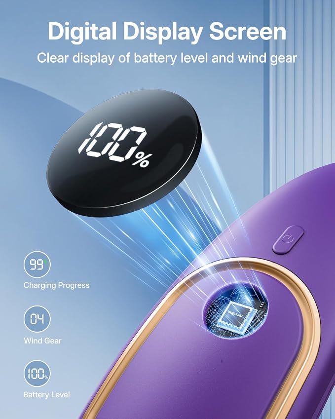SHEWIND Portable Neck Fan - 5000mAh Rechargeable Hands-Free Wearable Fan | 4 Speeds, Bladeless & LED Display | Personal Cooling Fan for Travel, Outdoors, Camping - Purple