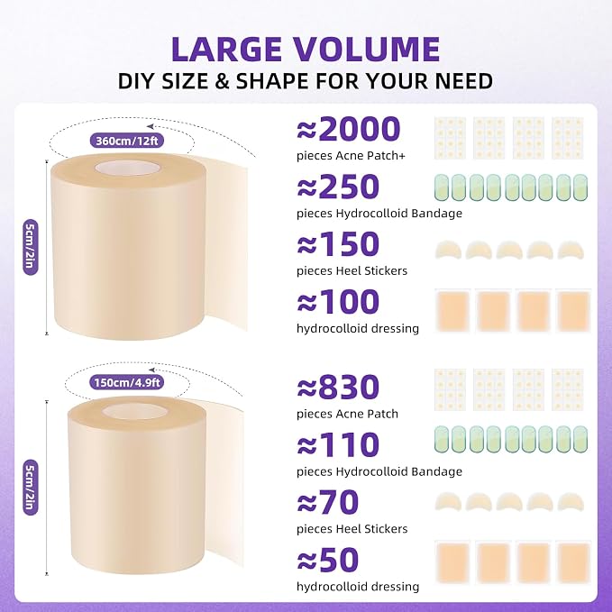 Hydrocolloid Bandages for Wound Care, Hydrocolloid Roll with Self-Adhesive,Ultra Absorbent, Flexible & Waterproof, DIY Size & Shape First Aid Kit Essential (2in*5ft)