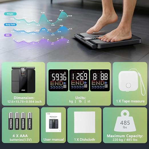 Smart Scale for Body Weight and Fat, 57 Body Composition Metrics, BMI, Muscle Mass, 8-Electrode Digital Bathroom Scale, 485lbs Capacity, with 5.25-Inch VA Color Screen & Retractable Handle