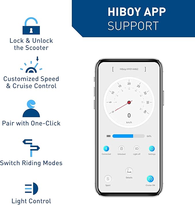 Hiboy Electric Scooter, 430W–750W Motor, 8.5"–10" Tires, 19–25 MPH Top Speed, 17–25 Miles Long Range, Commuter Electric Scooter for Adults with Dual Braking System