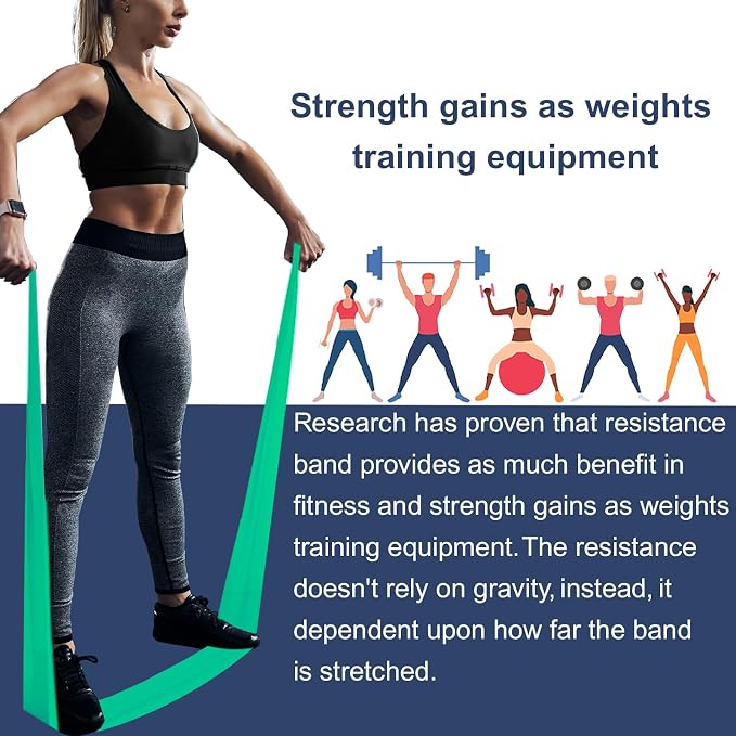 A AZURELIFE Resistance Bands,Professional Long Non-Latex Elastic Stretch Bands,Exercise Bands for Physical Therapy, Yoga, Pilates, Rehab, at-Home or The Gym Workouts, Strength Training