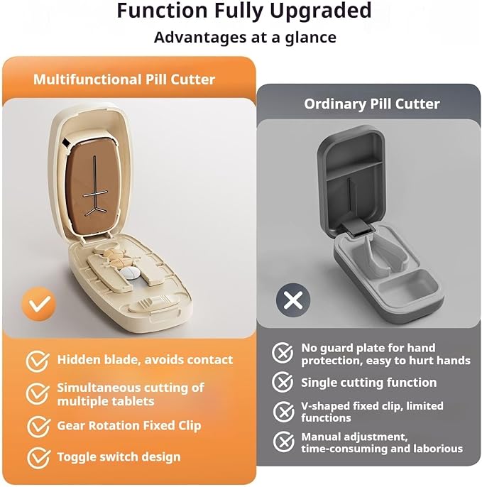 Adjustable Slot Pill Cutter - Fits Small/Large Pills, Vitamins, Oval/Long Tablets | 1/2, 1/3, 1/4 Even Splitting, Dual Fixing Clips, Multi-Pill Cutting, Precision Split, Hidden Sharp Blade