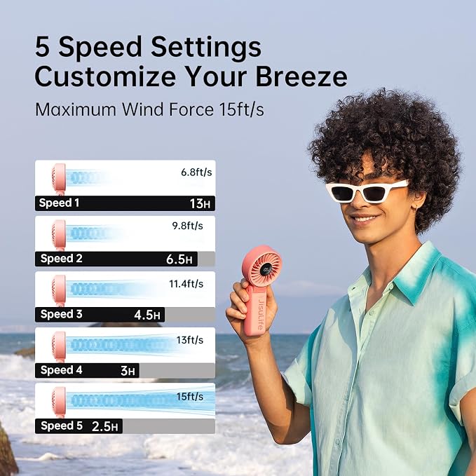 JISULIFE Handheld Fan Life7 – Ultimate Flexibility: Wide & Strong Airflow, 13H Max Cooling, 3600mAh Rechargeable, 5-Speed, LED Display, 3 IN 1 Portable Fan for Travel, Concerts, Sports Events(Pink)