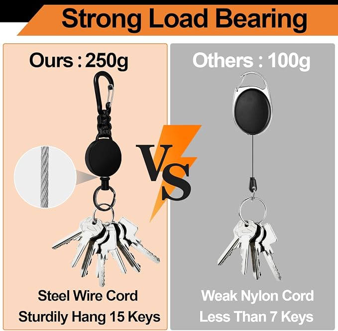 Retractable Keychain 4 Pieces Heavy Duty Carabiner Badge Holder Retractable Badge Reel ID Holder Extendable Key Ring Key Holder (Black + Green + Orange + Orange-Black)