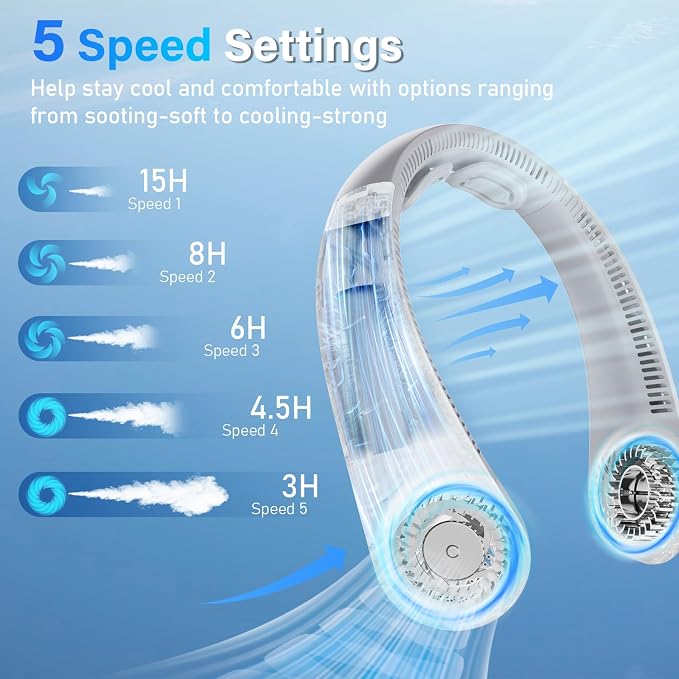 5000mAh Portable Neck Fan, [16H Long Lasting] Bladeless Personal Fan, 5 Speeds Wearable Fan for Neck, Ultra Quiet Rechargeable Cooling Fan for Travel, Outdoor, Hot Flashes, Golf, Office