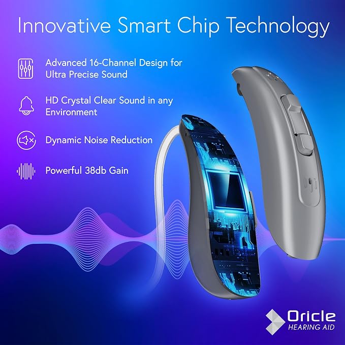 Oricle TrueFit Rechargeable Behind-The-Ear Hearing Aids for Seniors with Noise Cancelling & LED Power Display - OTC BTE Hearing Aid with 16-Channel Intelligent Noise Reduction Technology