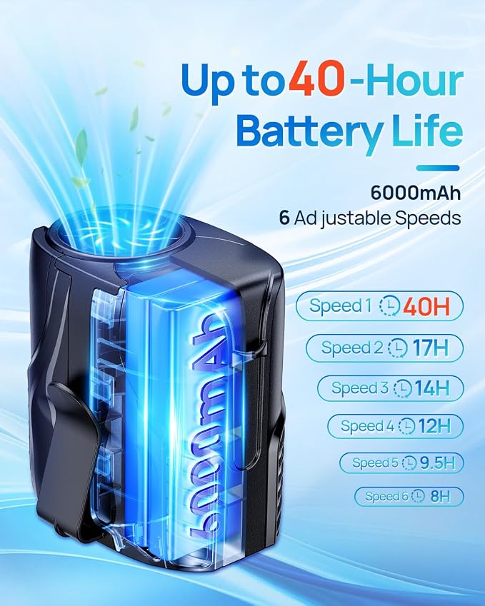Portable Personal Waist Fan& Neck Fan, 14000RPM Brushless Motor, 40H Runtime Rechargeable, 6-Speed Quiet Operation, Clip-On Personal Body Cooling for Camping/Worksites/Outdoor