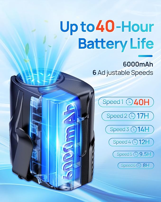 Portable Personal Waist Fan& Neck Fan, 14000RPM Brushless Motor, 40H Runtime Rechargeable, 6-Speed Quiet Operation, Clip-On Personal Body Cooling for Camping/Worksites/Outdoor