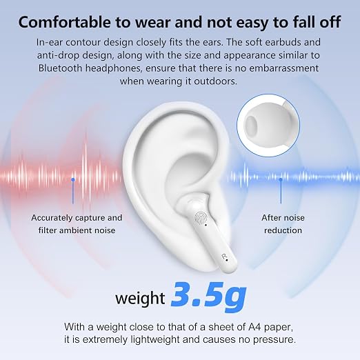 WONDERSKY Hearing Aids for Seniors with Digital Display Charging Case 16-Channel Noise Cancelling Rechargeable Hearing Amplifiers 5 Volume Clear Sound