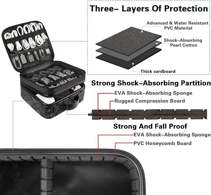 MATEIN Cord Organizer Case with Adjustable Divider, Large DJ Cable File Bag | DJ Equipment, Music Accessories, Double Layer, Shockproof, Portable, Cable Storage for Cord, Charger, Tech Accessories, Black