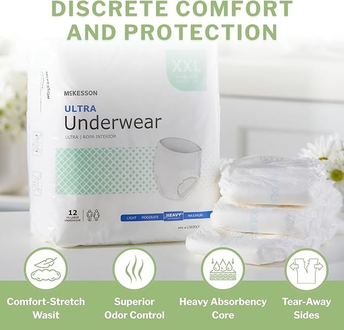 McKesson Ultra Adult Incontinence Underwear, [48 Count], Heavy Absorbency, XXL, 68-80 in. Unisex Bladder Leak Protection, Pull-On Style with Tear-Away Sides, Postpartum and Incontinence Support