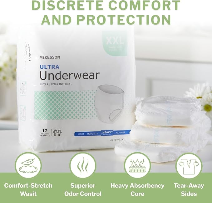 McKesson Ultra Adult Incontinence Underwear, [12 Count], Heavy Absorbency, XXL, 68-80 in. Unisex Bladder Leak Protection, Pull-On Style with Tear-Away Sides, Postpartum and Incontinence Support