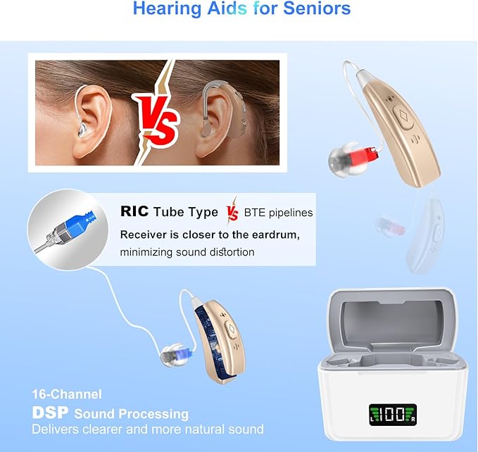 Rechargeable Hearing Aids, 16-Channel Digital OTC Hearing Aid for Seniors with Noise Cancelling and Volume Control, Amplifier for Adults Mild to Moderate Hear Loss, Portable Behind-the-Ear Aid