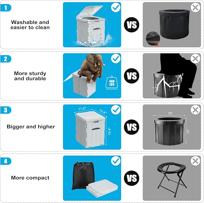 XL Portable Toilet for Adults Extra Large, 15.4"H Foldable Camping Toilet with Detachable Phone Shelf and Toilet Paper Holder, Waterproof Porta Potty with Lid for Camping, Long Road Trips, Car, Gray