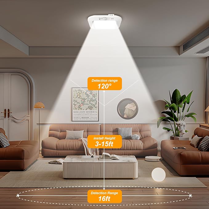 Battery Operated Ceiling Light, Motion Sensor Light Indoor | Battery Powered, Motion Activated, Easy-Install for Closet Stair Pantry Hallway Shed Laundry, Daylight Auto On/Off