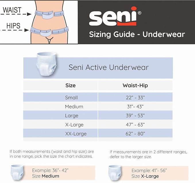 Seni Active Super Plus Unisex Adult Incontinence Underwear, Heavy Absorbency, Pull On Disposable Overnight Underwear for Men & Women (XX-Large, 28, Count)