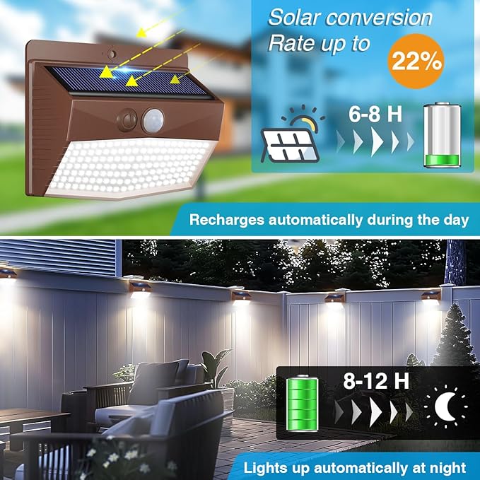 16 Pack Solar Motion Sensor Lights Outdoor Waterproof with 3 Modes | Cool White, Brown Frame, LED, Solar Powered, Security Lighting for Outside Wall Garden Fence Yard Deck Patio Garage