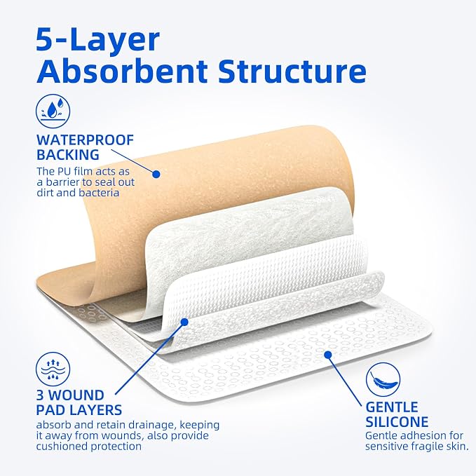 Niceful 10 Count Silicone Foam Dressing 6" x 6" - Large Bandages for Wounds, Wound Dressing Waterproof Silicone Bandages for Bedsores, Diabetic Foot Ulcers, I-II Degree Burns