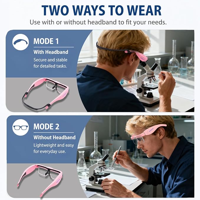 Professional Hands-Free Headset Magnifying Glasses with LED | 5 detachable lenses (0.75X-4.0X), rechargeable design, ideal headband magnifier for close work, jewelry & crafts