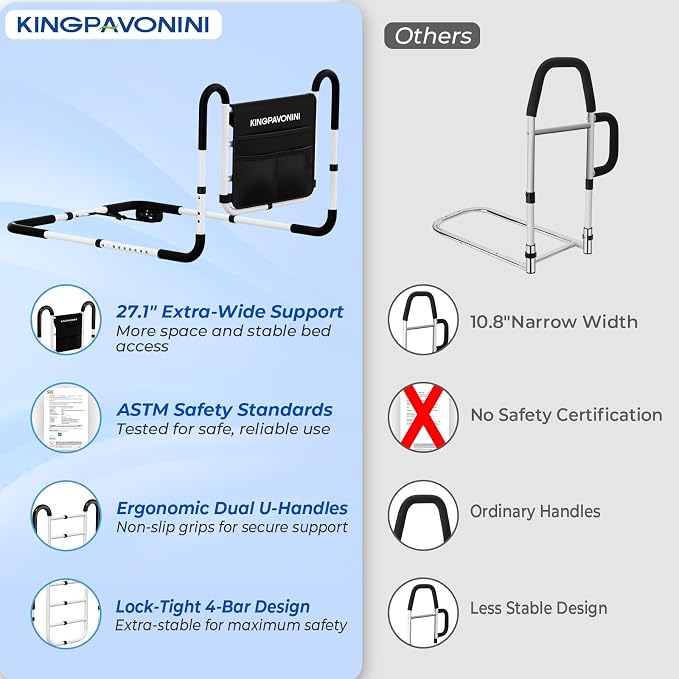 Bed Rails for Elderly Adults Safety, 400LB Support, Model BL07 | ASTM-Approved, Bed Rails for Seniors & Post Surgery, Ergonomic Dual U-Handles & 4-Bar Reinforced Anti-Tip, Tool-Free