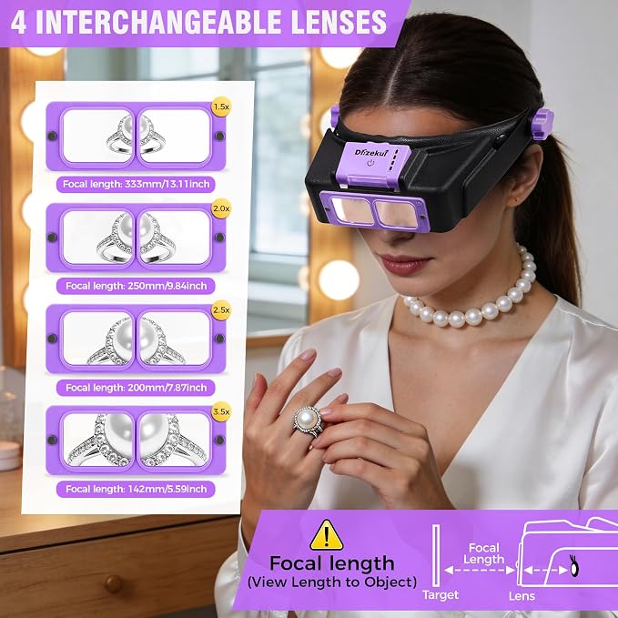 Dilzekui Rechargeable Magnifying Glasses for Close Work 1.5X to 3.5X Lenses | with Adjustable Light,Opitcal Acrylic Lens, Lightweight Magnify Headset, Handsfree Head Magnifier for Jewelers Hobbies Crafts