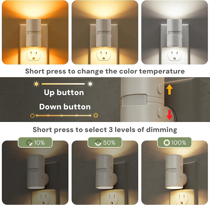L LOHAS LED Motion Sensor Night Light, Motion Sensor Light Indoor, Rotating | Motion Activated Night Lights Plug into Wall,Amber-3000K-5000K,10-50-100%LM, Mini,Hallway Bathroom Travel[White Shade,4 Pack]