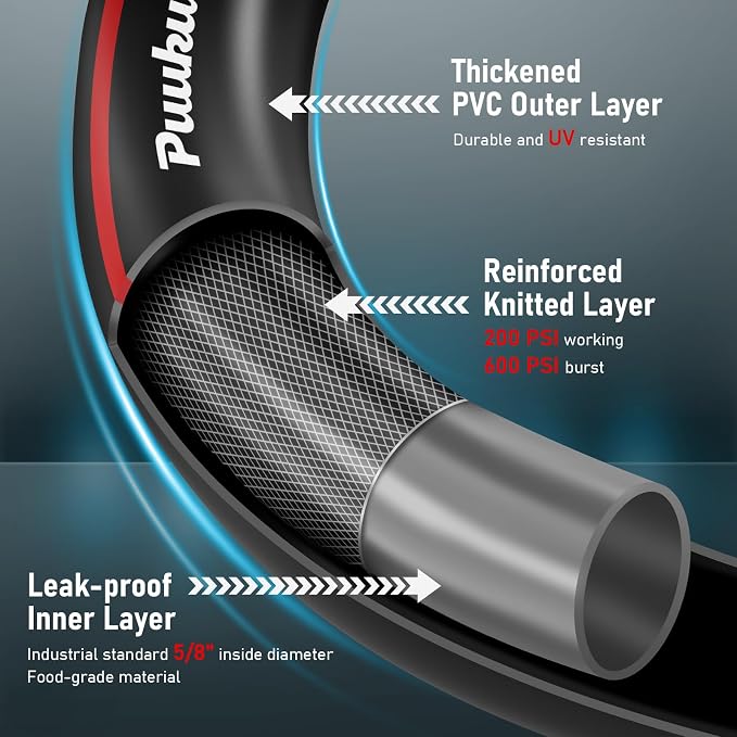 Garden Hose 100ft x 5/8", NON-EXPANDABLE Heavy Duty Premium Flexible Hose | No Kink, Leakproof, Lightweight Hybrid Water Hose with Male to Female Fittings for Household&Backyard