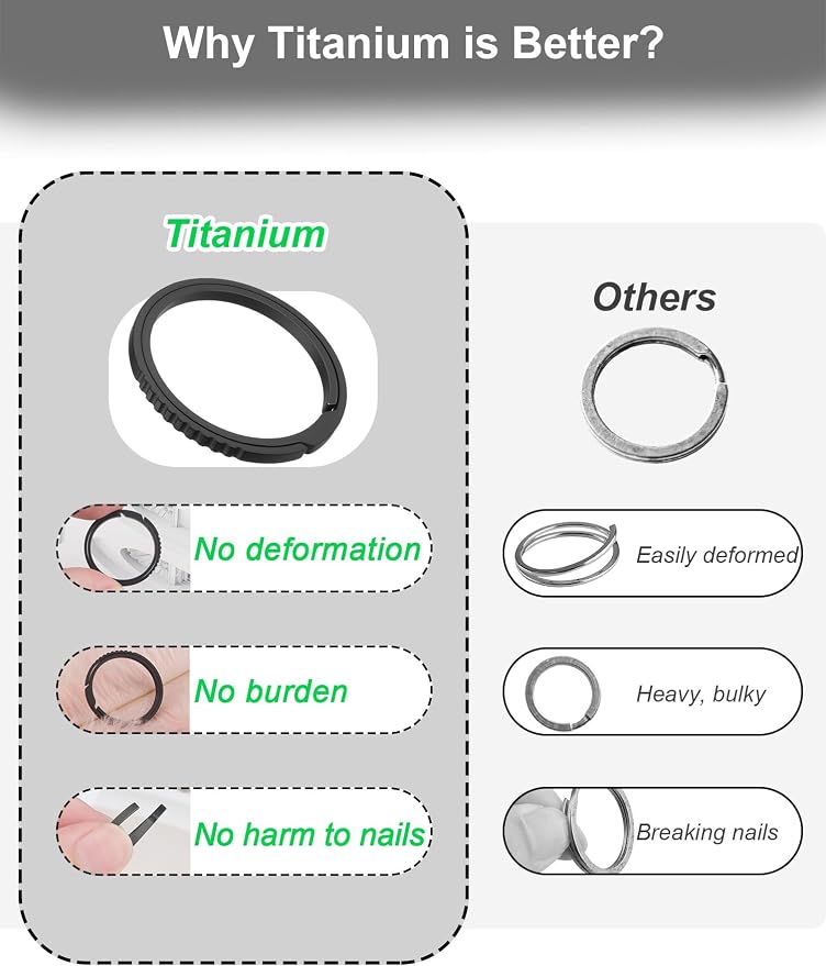 Titanium Key Rings Heavy Duty Easy Open Split Key Chain Rings | Side Push, No Nail Damage, Hypoallergenic, Anti-Slip Ultra Lightweight EDC Bulk Keyrings for Car Key Fob, Gift for Men Women