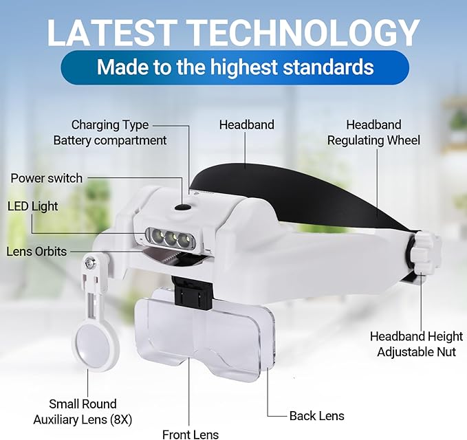 YOCTOSUN Magnifying Glasses with Light 1X-14X, Rechargeable LED Headband Magnifier with 6 Lenses and Storage Case, Hands Free Head Magnifying Visor for Close Work, Sewing, Crafts,Jewelry