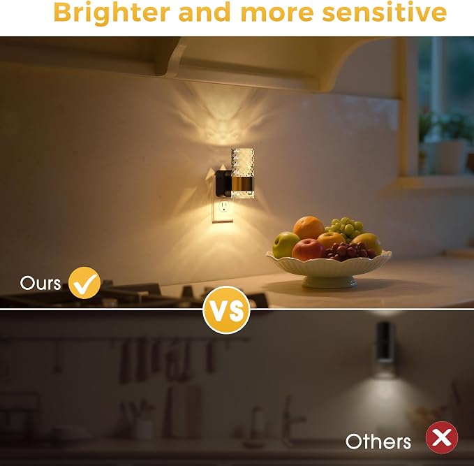 L LOHAS LED Night Light, Modern Night Lights Plug into Wall, 3000K Soft Warm 0-100LM Adjustable Night Lights,Automatic Nightlights Plug in with Dusk to Dawn Sensor for Rooms Bathroom Hallway Decor