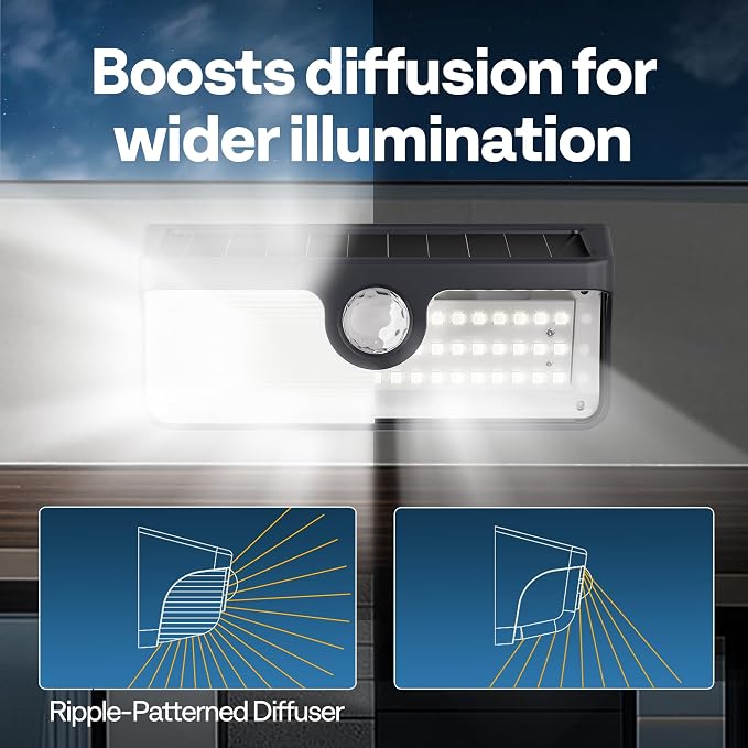 VIVOHOME Linkable Solar Lights Outdoor, Motion Sensor Wall Lights, 4 Packs | 2500LM Security Light with Diffuser for Extra Wide Lighting, IP65 Waterproof, Solar Powered for Garden, Patio, Porch, Yard
