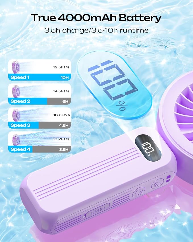 Otlonpe Handheld Misting Fan Portable, Powerful 4 High Speeds Rechargeable Small Hand Held Fan Water Mist, 4000mAh Battery Operated, Foldable, Lanyard, Personal Cooling for Travel Men Wome