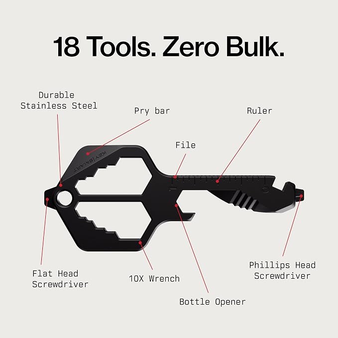 KeySmart Multitool Pro - 18-in-1 Multifunction Key Shaped Tool Pocket Multi-Tool Key Chain Bottle Opener Keychain, Key Multitool Keychain for Men Gift, EDC Gear Keychain, Black, 3 Pack
