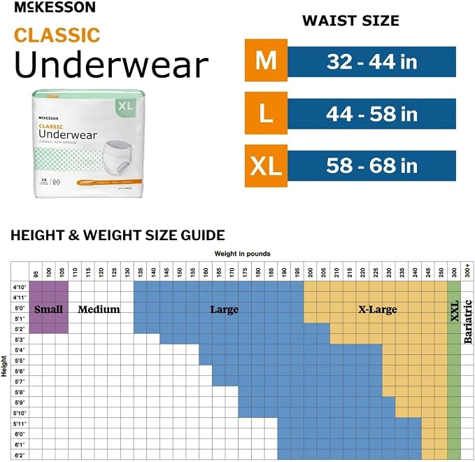 McKesson Classic Adult Incontinence Underwear, [56 Count], Light Absorbency, XL, 58-68 in. Unisex Bladder Leak Protection, Pull-On Style with Tear-Away Sides, Postpartum and Incontinence Support