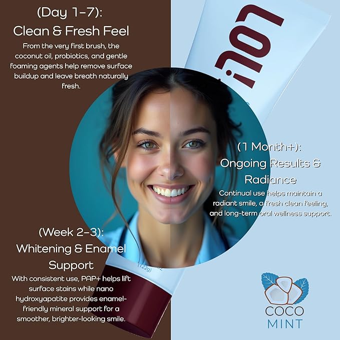 LOL Whitening Glow Coco-Mint Toothpaste Whitening with Pap+ Technology, Nano Hydroxyapatite Toothpaste, Coconut Oil, Probiotics & Xylitol, Fluoride Free, 4.3 oz