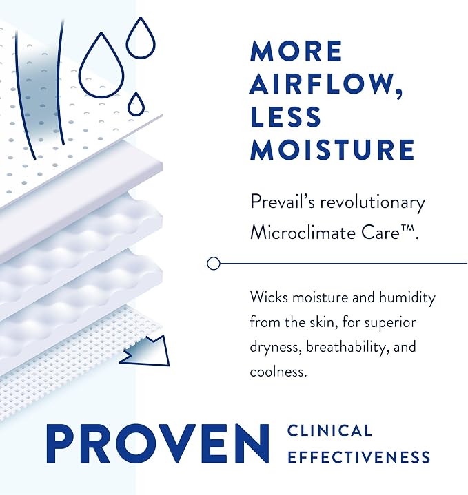 Prevail Air Adult Incontinence Brief Size 2 / Large Heavy Absorbency Breathable, PVBNG-013CA, 18 Ct