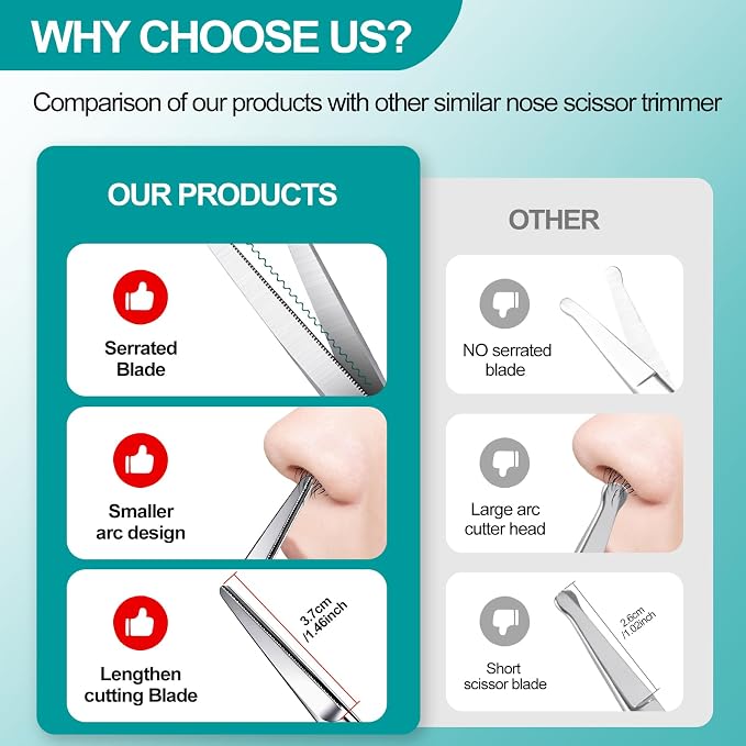 4.72-inch Professional Nose Hair Scissors,with rounded heads, Suitable for personal care, facial hair trimming, as well as ear, eyebrow, beard (silver)