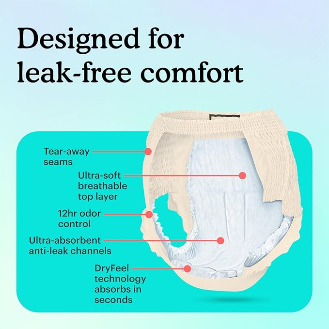 Because Premium Maximum Plus Adult Incontinence and Postpartum Bladder Leak Underwear for Women, Maximum Absorbency, Disposable, Beige, Large, 80 Count (4 Packs of 20)