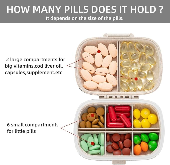 Daily Vitamin Organizer,Portable Pill Case Travel,Medicine Pill Boxes Containers Bottle,Small Pill Holder Carrier for Purse,Cute Medication Dispenser Aids(Colorful)