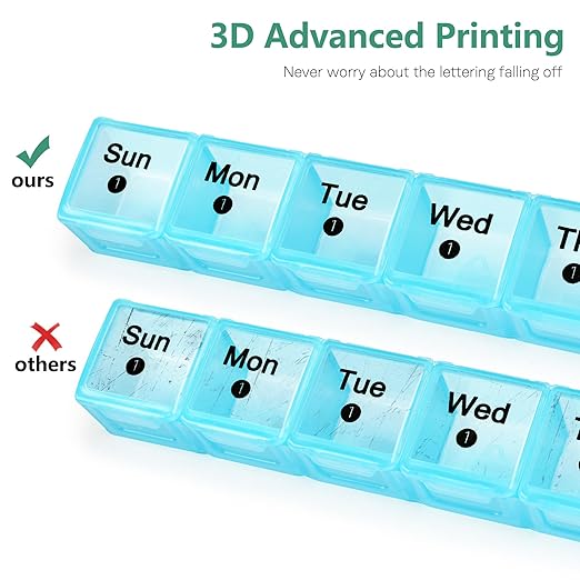 FHORAIN Monthly Pill Organizer 28 Day, 4 Weeks Pill Box 7 Day, XL Weekly Medicine Organizer for Vitamins, Fish Oil, Supplements (Multicolor)