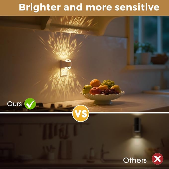 L LOHAS LED Projector Night Light, 2Pack Night Lights Plug into Wall | Dusk to Dawn Sensor,3000K Soft White Projector Nightlight for Kids Playroom Home Theater Party