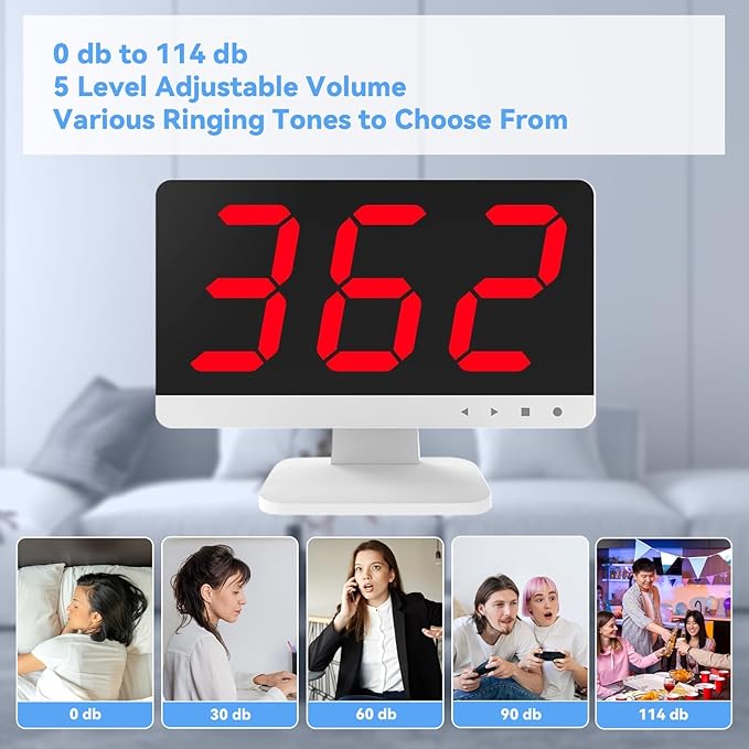 Wireless Call Light System for Medical Office,20 Call Buttons for Elderly,1000ft, Patient Call Bell with 1 Display Receiver for Clinic Nursing Home Health Care,Assisted Living