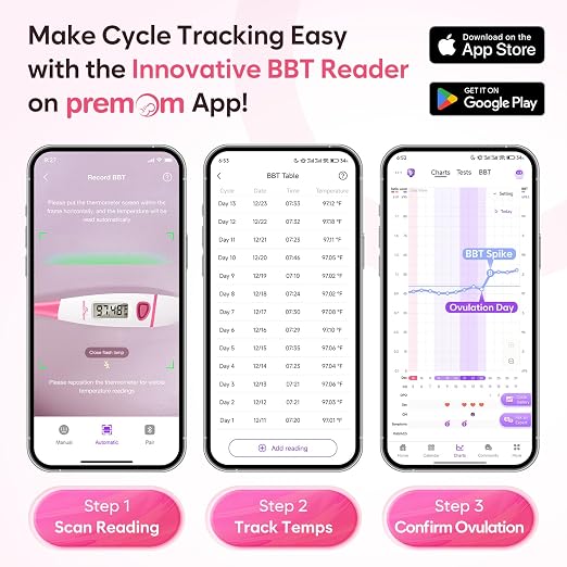 easy@Home Digital Basal Body Thermometer for Adults - Ovulation BBT | Precise 1/100th Degree Tracking. Flexible Waterproof Tip & Memory Recall. Auto Scan with Premom App