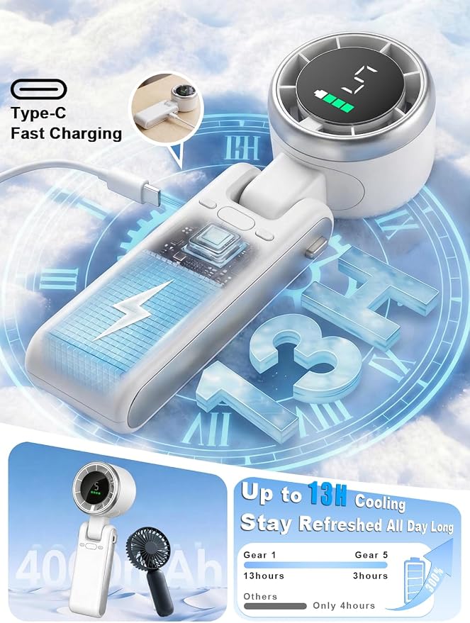 Portable Handheld Turbo Fan, 5 Gear Wind, Battery Operated, Up to 13 Working Hours Rechargeable Fan, 3 IN 1 Hand Fans with Air Turbo Tech Cooling Fan for for Travel, Beach, Outdoor - White