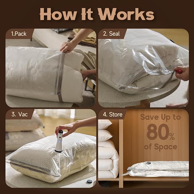 Vacbird Jumbo Vacuum Storage Bags for Bedding, Blanket Storage Space Saver | Jumbo Capacity for Bulky Bedding, Transparent Design, Electric Pump Replaces Vacuum Cleaner for Fast Easy Compression