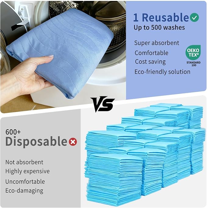 Accompagner Incontinence Bed Pads Washable Waterproof, Ultra-Absorbent Reusable Underpads for Diaper Changing, Nursing, Bedridden, Adults, Seniors, Kids and Dogs (Blue, 24"x24"(Pack of 6))