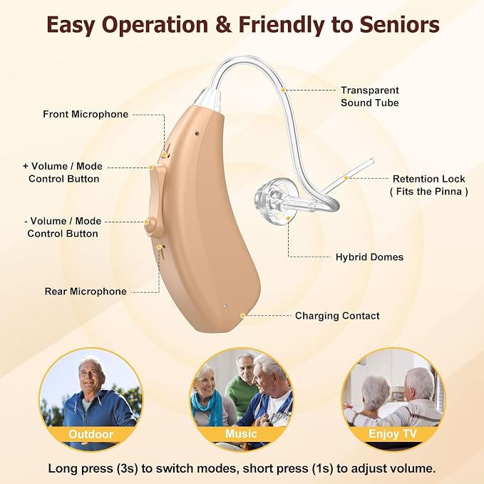 Rechargeable Hearing Aids for Seniors Severe Hearing Loss Earrck Hearing Amplifier with Noise Cancelling BTE Hearing Aid with Volume Control Dual Micphone（Beige）