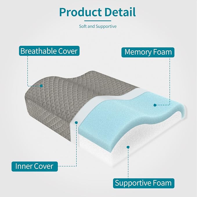 Lumbar Support Pillow for Recliner - Backrest for relieving lower back pain | Couch Cushion with Gel Memory Foam & High-density Foam, for Sofa, Accent Chair & Armchair, adjustable straps & washable cover