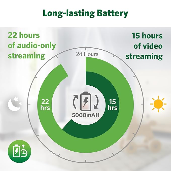 LeapFrog 2-Camera Color Night Vision Video Baby Monitor with 7" HD 720p Display, Split Screen, 360 Pan & Tilt, 8X Zoom, Night Light, Humidity & Temperature Sensor, Up to 1000ft Long Range: LF920-2HD